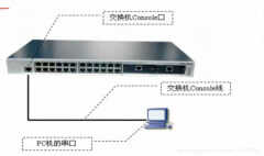 s7703交换机设置(交换机基础配置教程)