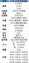 红米k40参数配置（让你体验到极致的游戏体验）