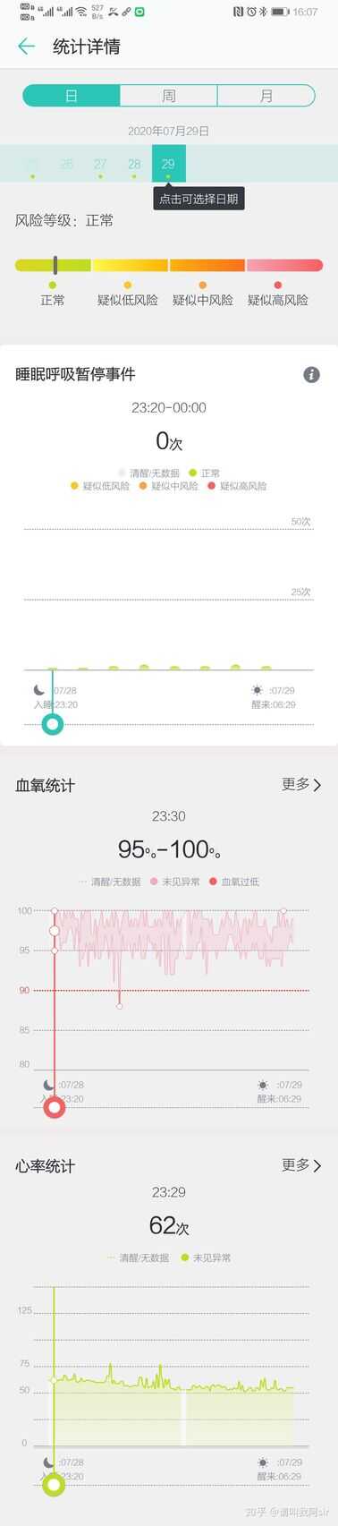 能当蓝牙耳机的手环？——华为手环B6详细评测