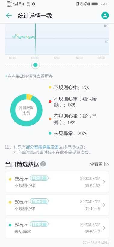 能当蓝牙耳机的手环？——华为手环B6详细评测