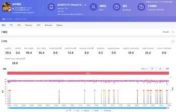 Redmi Note 10 Pro深度评测:相对于去年的Note 9 Pro,进步了多少?