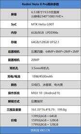 红米Note 8 Pro全面评测：是联发科的翻身仗 也是6400万像素的首秀场