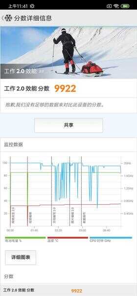 红米Note 8 Pro全面评测：是联发科的翻身仗 也是6400万像素的首秀场
