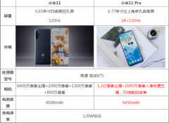 小米11参数对比小米11 pro（参数对比，不错过任何一款高性能手机）