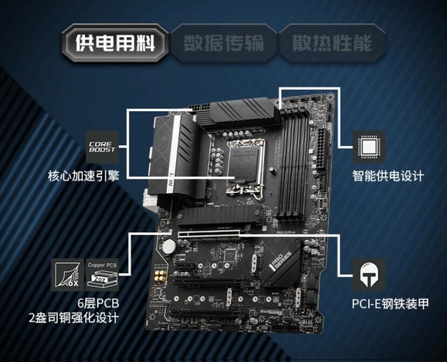 DIY从入门到放弃:准备CPU超频只需三步