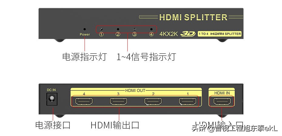 视频分配器有哪些?如何使用?视频分配器连接图