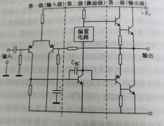 功放放大器故障怎么排除(功率放大器自激故障原因)
