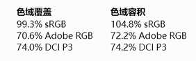 依然是标杆级轻薄本 联想小新Air 14 2021锐龙版评测