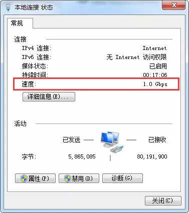 100M,200M,500M,1000M,带宽测速参照表,测试结果(建议收藏)