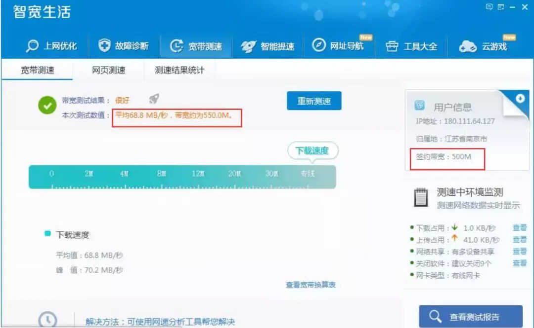 100M,200M,500M,1000M,带宽测速参照表,测试结果(建议收藏)