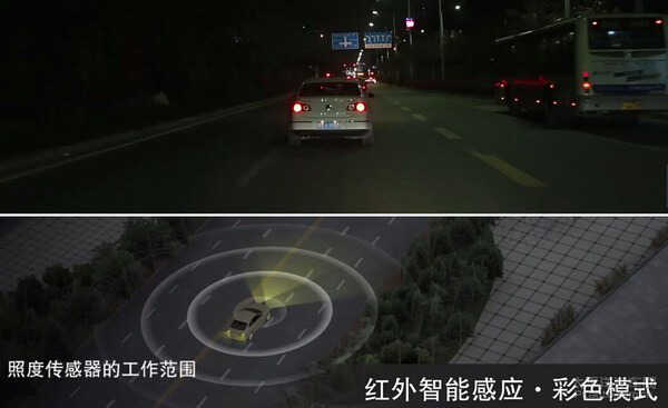 转自太平洋汽车网：效果甚佳 保千里汽车夜视安全系统实测