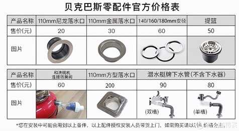 丈母娘说好用,安排!贝克巴斯E70垃圾处理器安装使用分享