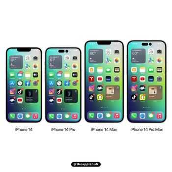 iPhone 14 Pro 性能跑分曝光,紫色款渲染图来了