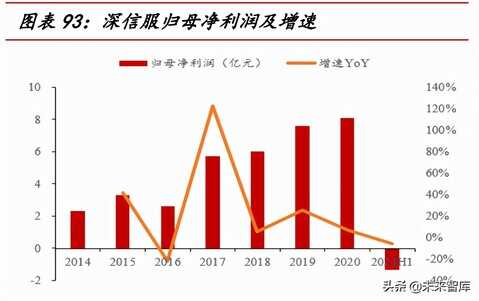 网络安全行业深度研究报告:需求端、供给端与国际比较分析