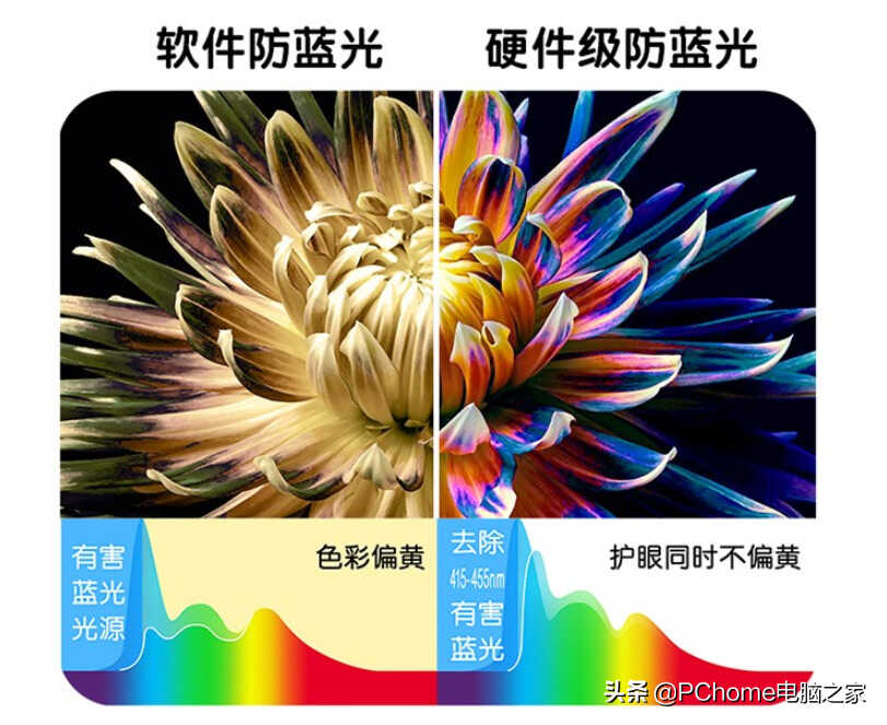不止有颜,更加有料:全新戴尔灵越13 Pro评测