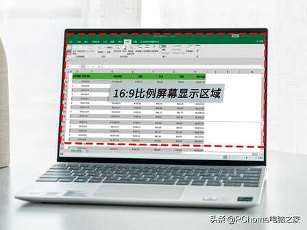 不止有颜,更加有料:全新戴尔灵越13 Pro评测