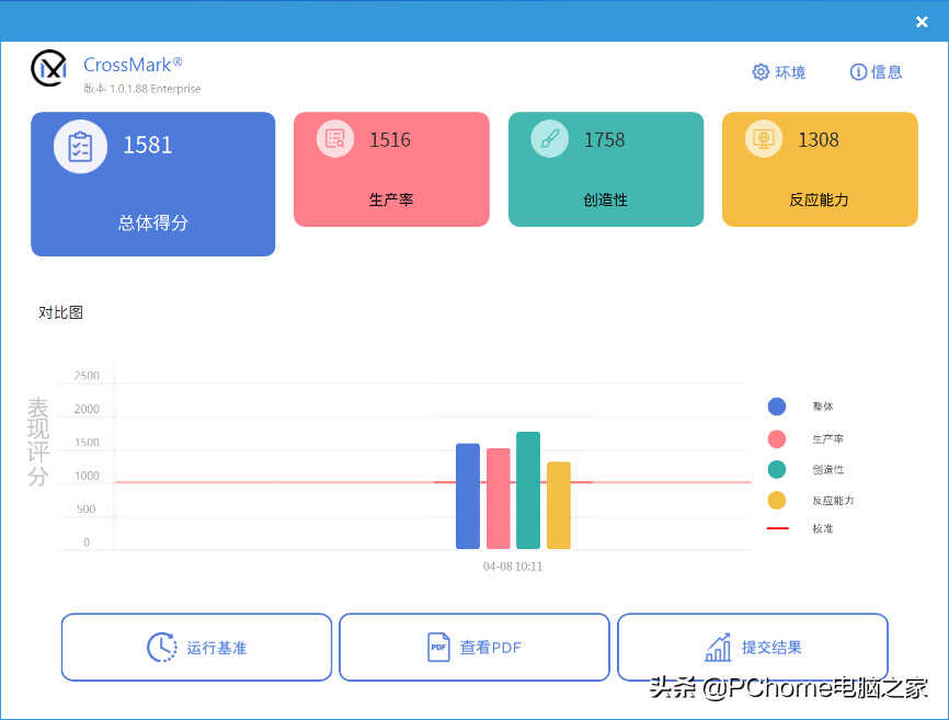 不止有颜,更加有料:全新戴尔灵越13 Pro评测
