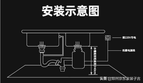 厨余垃圾处理器怎么安装?