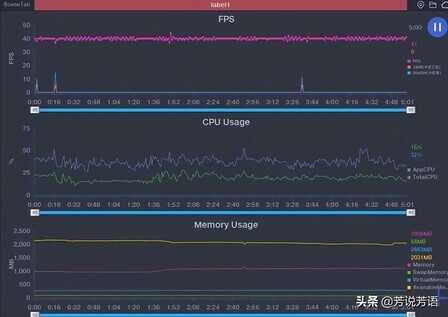 oppo a55是否值得购买？看完小芳的实际测评就知道了