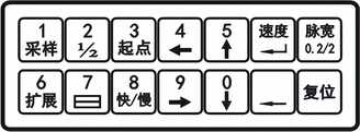 看过来，新手小白也能读懂的电缆故障测试仪使用方法