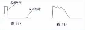 看过来,新手小白也能读懂的电缆故障测试仪使用方法