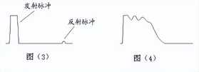 看过来，新手小白也能读懂的电缆故障测试仪使用方法