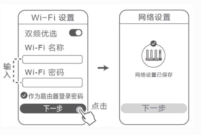 HONOR荣耀路由器设置方法,调试方法,各型号通用
