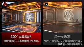 微蒸烤一体机别瞎买!使用3年,我总结了这6个选购要点