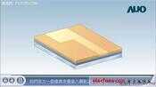 LCD 液晶面板制造过程详解(干货)