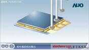 LCD 液晶面板制造过程详解(干货)