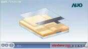 LCD 液晶面板制造过程详解(干货)