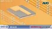 LCD 液晶面板制造过程详解(干货)
