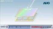 LCD 液晶面板制造过程详解(干货)