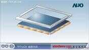 LCD 液晶面板制造过程详解(干货)