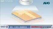 LCD 液晶面板制造过程详解(干货)