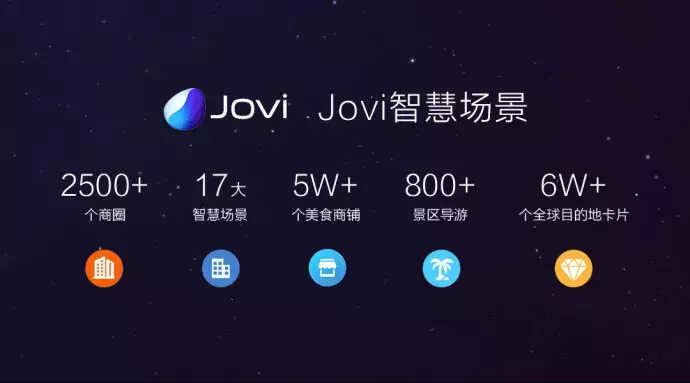 3498元vivo X23发布,8+128GB内存