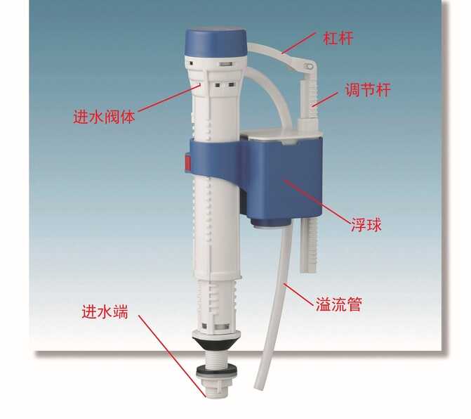 马桶不上水是怎么回事？主要有4个原因，多数是没有维护造成的