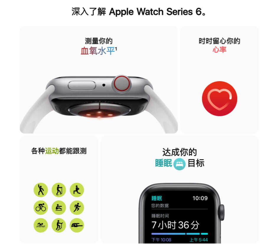官网在售的三款Apple Watch,哪款更值得买?