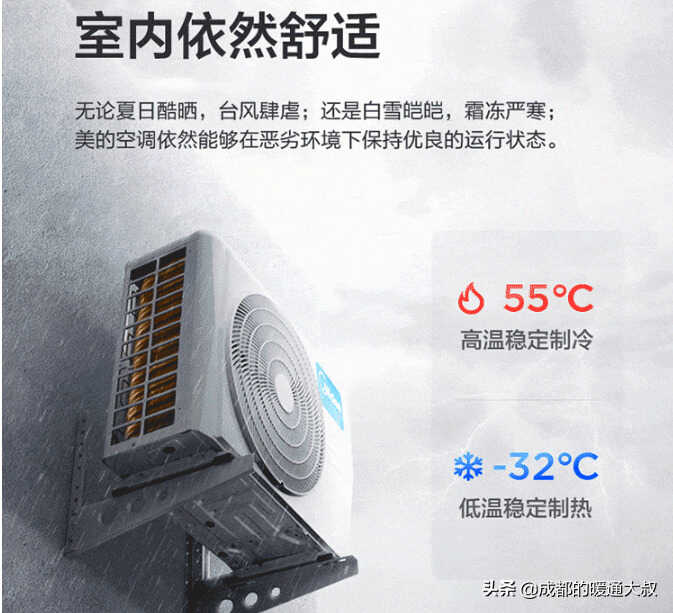 空调里的kfrd-35gw代表什么？