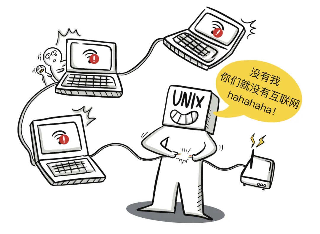 没有UNIX可能就没有互联网,到底什么是UNIX?
