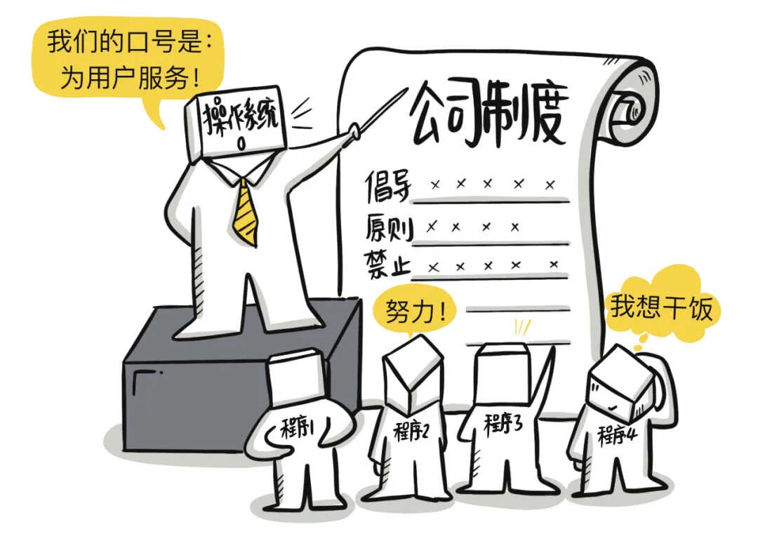 没有UNIX可能就没有互联网,到底什么是UNIX?