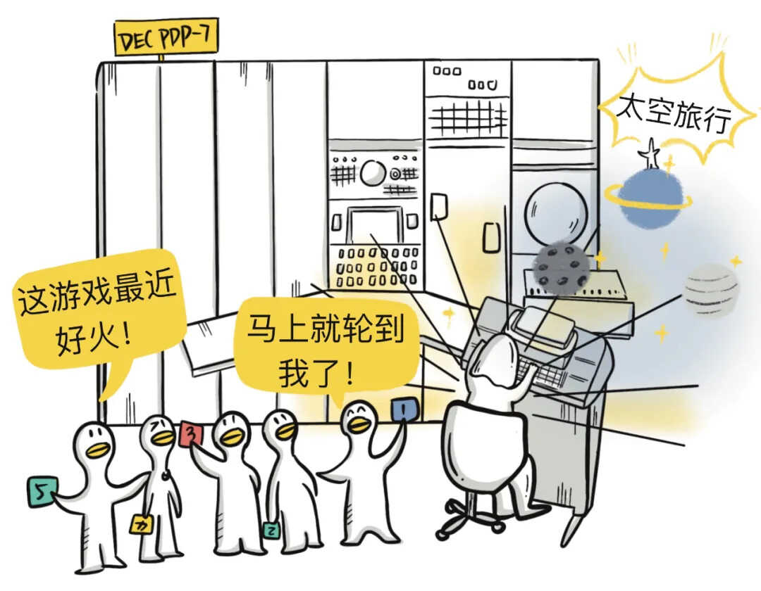 没有UNIX可能就没有互联网,到底什么是UNIX?