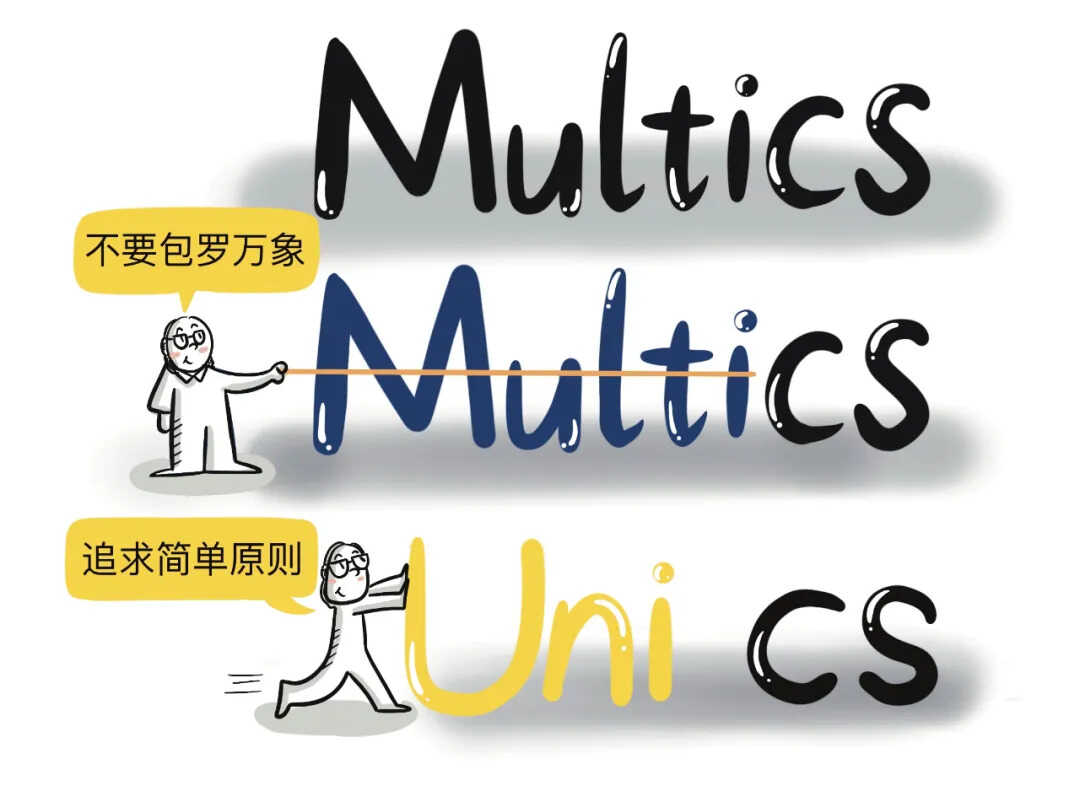 没有UNIX可能就没有互联网,到底什么是UNIX?