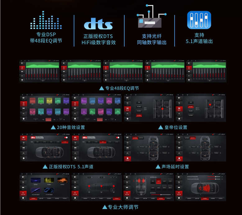 卡仕达武耀PLUS 360全景,高端出行新体验