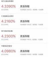 腾讯理财通新手攻略|3分钟学会