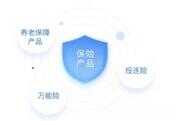 腾讯理财通新手攻略|3分钟学会