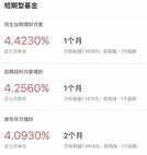 腾讯理财通新手攻略|3分钟学会