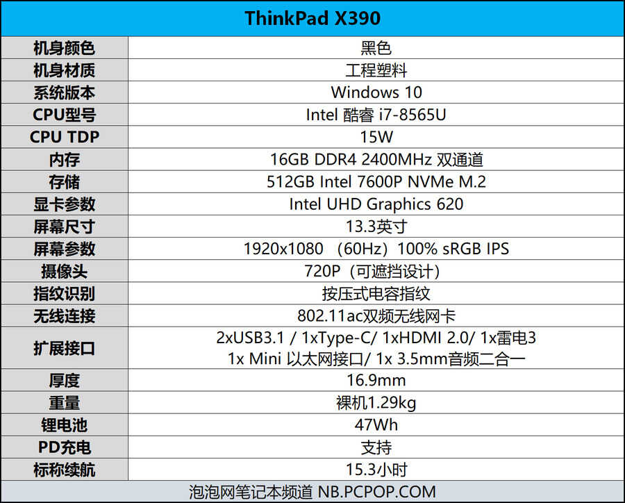 ThinkPad X390笔记本评测:补足短板的诚意之作