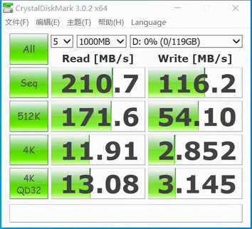 弯道超车？Lexar雷克沙1667X Pro SD卡实测：单反新选择