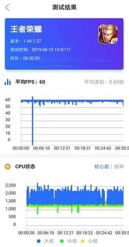 华为nova5 Pro游戏体验:性能出众,但发热情况不容乐观